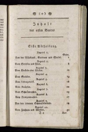 Inhalt des ersten Bandes - Inhalt des zweyten Bandes.