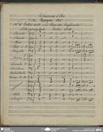 No. 11 Entre acte und Chor der Engländer