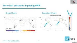 Open Reproducible Research – Concepts, challenges, and solutions (R tutorial)