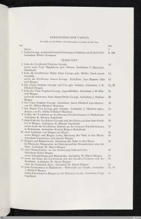 Verzeichnis der Tafeln