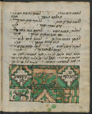 Buchschmuck: f. 108v-109r