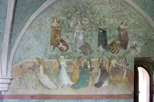 Wandgemälde im Rittersaal, Blatna, Tschechische Republik