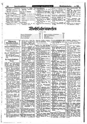 Wohlfahrtswesen