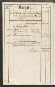 Rechnung der kurmainzischen Stadt Aschaffenburg von 1784-1785 (Einnahmen und Ausgaben) mit Anhang