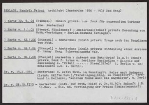 Teilübersetzungen zw. Berlage und Muthesius (Inhalte der Schreiben)