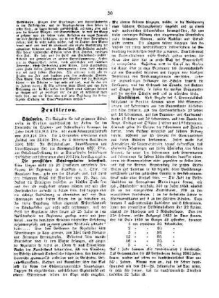 Feuilleton