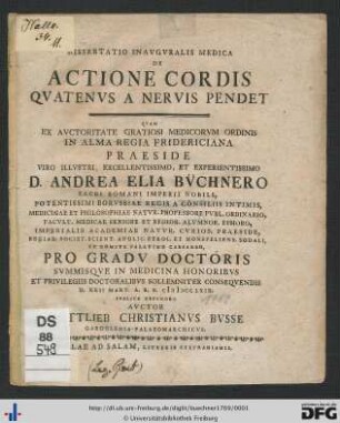 Dissertatio Inavgvralis Medica De Actione Cordis Qvatenvs A Nervis Pendet