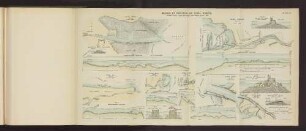 PLATE VI. WORKS AT MOUTHS OF TIDAL RIVERS. Fig. 1. bis Fig. 19.