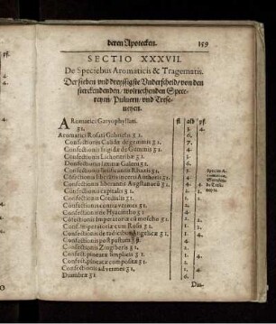 Sectio XXXVII. De Speciebus Aromaticis & Tragematis. Der sieben und dreyssigste Unterscheid/ von den sterckendenden/ wolriechenden Specereyen/ Puluern/ und Treseneyen