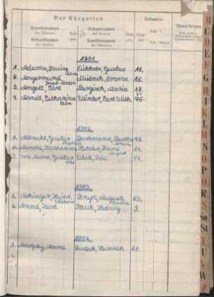Dezennaltabellen 1901 - 1910 Heiraten und Sterbefälle Gräfrath