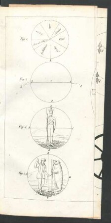 Tafel XVII.-XVIII.