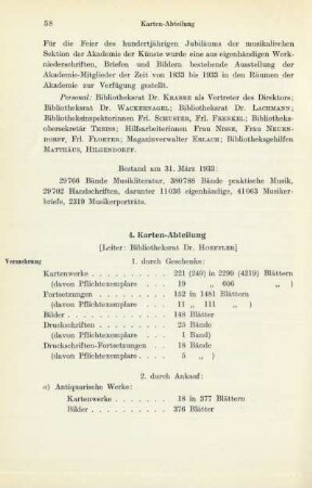 4. Karten-Abteilung