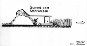Mähaufbereiter