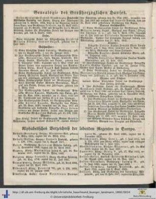 Genealogie des Großherzoglichen Hauses.