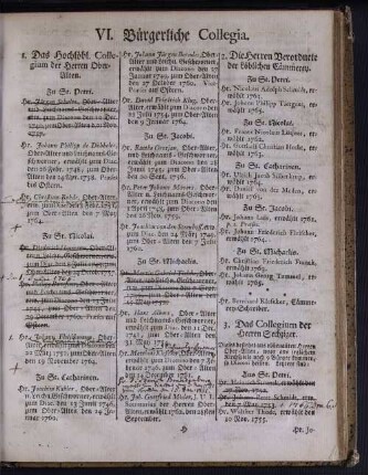 VI. Bürgerliche Collegia.