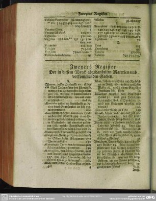 Zweytes Register Der in diesem Werck abgehandelten Materien und vorkommenden Sachen