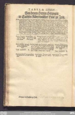 Tabula LXXXIV. Von denen Herren Herzogen in Sachsen Albertinischer Linie zu Zeitz.