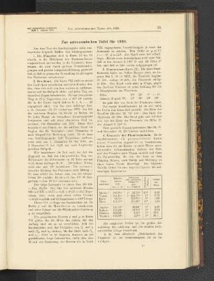 Zur astronomischen Tafel für 1920.