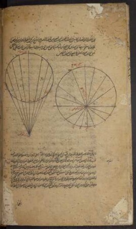 Illusration: f. 31v-32r
