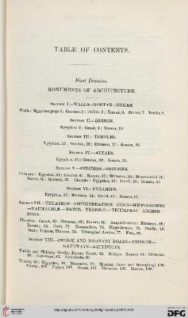 Table of contents