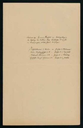Belegungen Wintersemester 1886/1887
