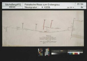 Tiefer Sauberger Stolln, Leimgrube Fundgrube und Prinzler Firstenbau als Beilehn zu Segen Gottes Fundgrube bei Ehrenfriedersdorf