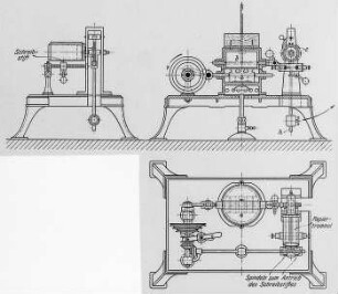 Ölprüfmaschine von P. Wendt, Schema : Technikgeschichte | Stoffkunde und Materialprüfung | Materialprüfung | Chemisch-technologische Prüfungen