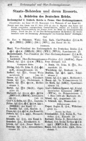 Staats-Behörden und deren Ressorts