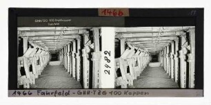 GHH-TZG 100 Kappen, Fahrfeld