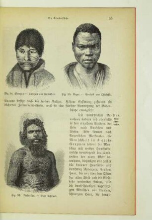 Neger - Suaheli aus Ostafrika