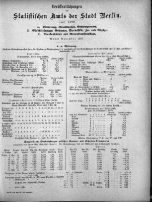 1887,63: 1887. LXIII