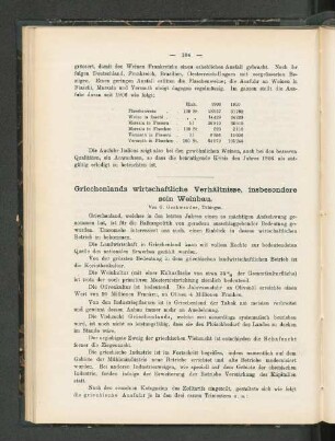 Griechenlands wirtschaftliche Verhältnisse, insbesondere sein Weinbau.
