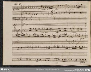 No. 9 Aria: Son confusa e son dubiosa