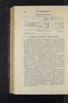 Rhodesia - Ancient and
