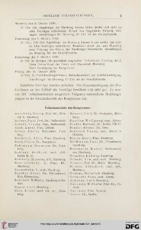 Teilnehmerliste des Kongresses