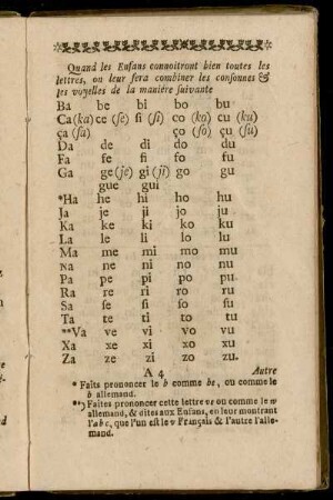 Quand les Enfans connoitront bien toutes les lettres,[...] - Voici présentement une liste de mots,[...]