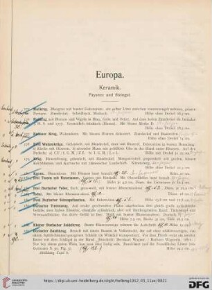 Europa (Nr. 175-881)