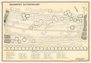 Stadtgarten, Recklinghausen: Grundriss Schaugarten