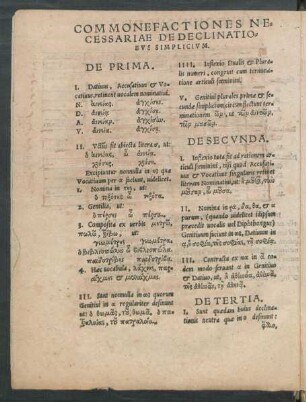 Commonefactiones Necessariae De Declinatiobus Simplicium.