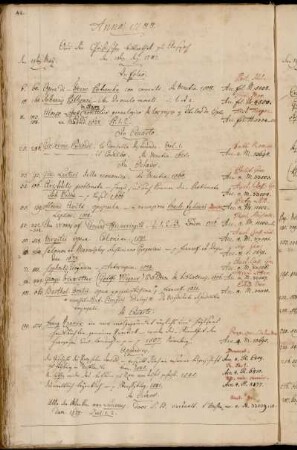 Aus der Christischen Bibliothek zu Anspach den 10ten Dez. 1787.