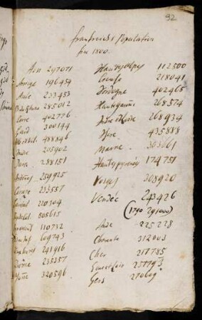 92r-92v, Frankreichs Population fine 1800
