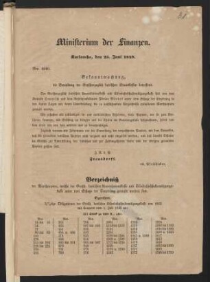 1-4, Bekanntmachung, die Beraubung der Großherzoglich badischen Staatskassen betreffend