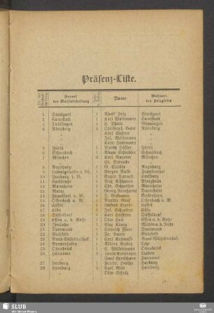 Präsenz-Liste