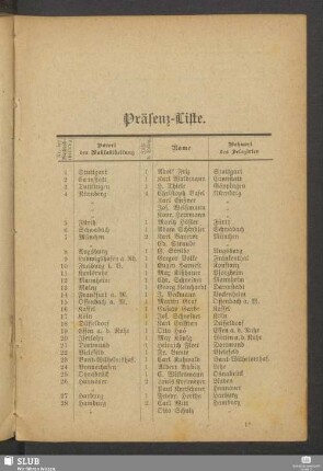 Präsenz-Liste