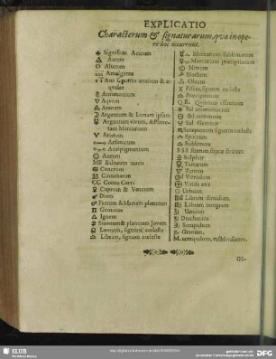 Explicatio Characterum & signaturarum, quae in opere hoc occurunt