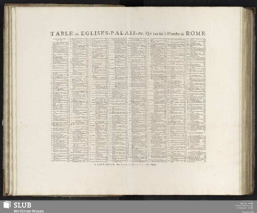 Table Des Eglises, Palais, &c. Qui sont sur la Planche de Rome
