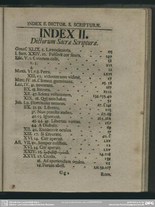 Index II. Dictorum Sacrae Scripturae
