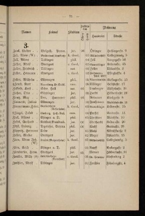 71-78