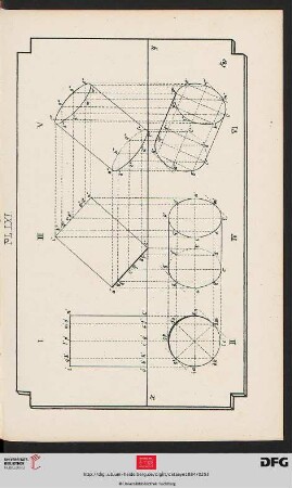 Pl. LXI [Projektionen eines Zylinders (Kontur)]