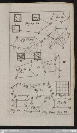 Fig. Geom. Tab. VI.
